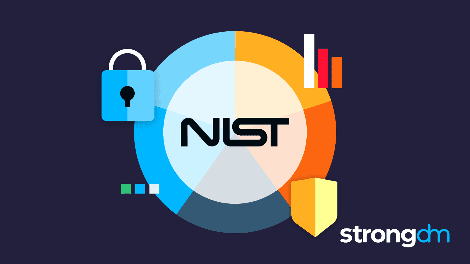 What is NIST? StrongDM